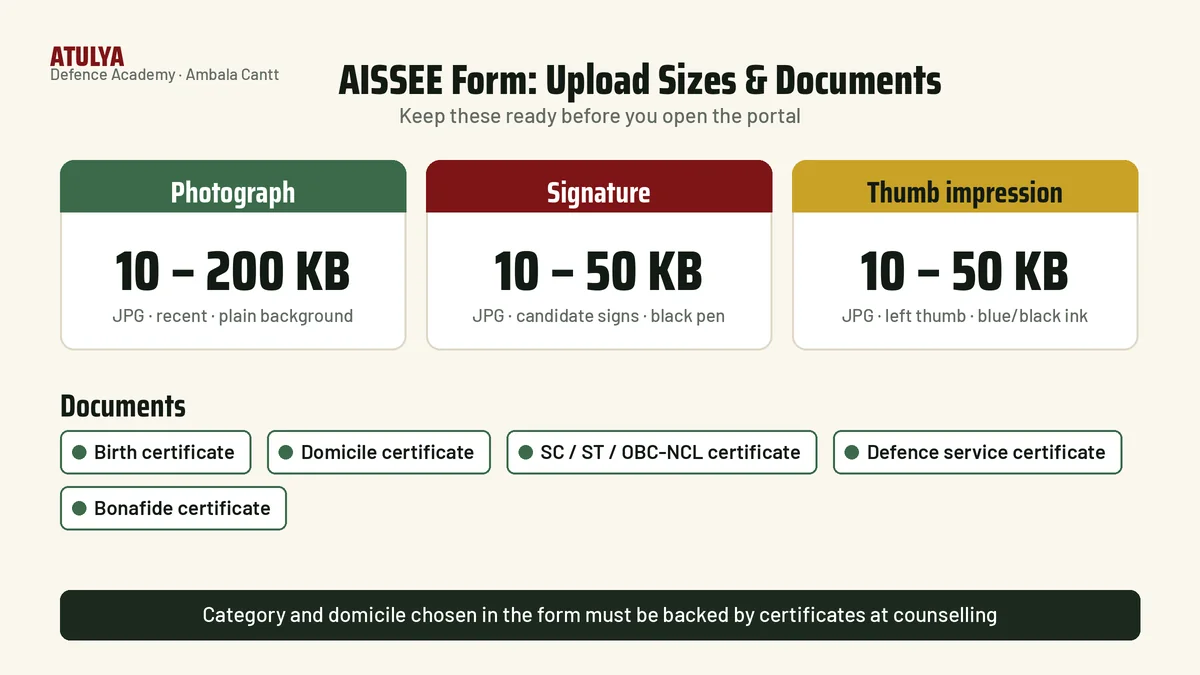 AISSEE application form 2027 upload sizes: photograph 10 KB to 200 KB JPG, signature 10 KB to 50 KB, left thumb impression 10 KB to 50 KB, with document checklist for Sainik School admission